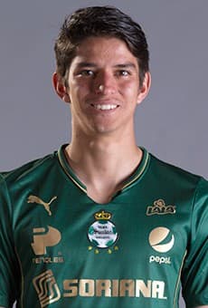 Carlos Emilio Orrantia profile image