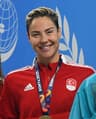 Ekaterina Avramova profile photo