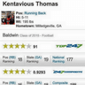 KenTavious Thomas profile photo