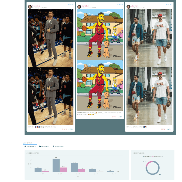 Ishveen Anand profile image