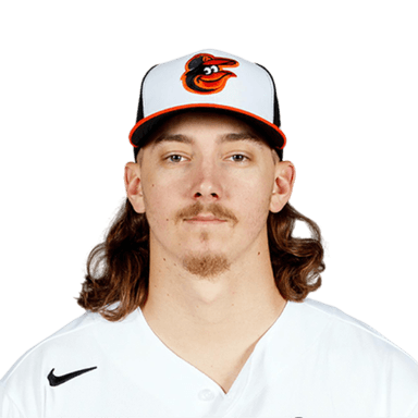 Hunter Harvey profile image