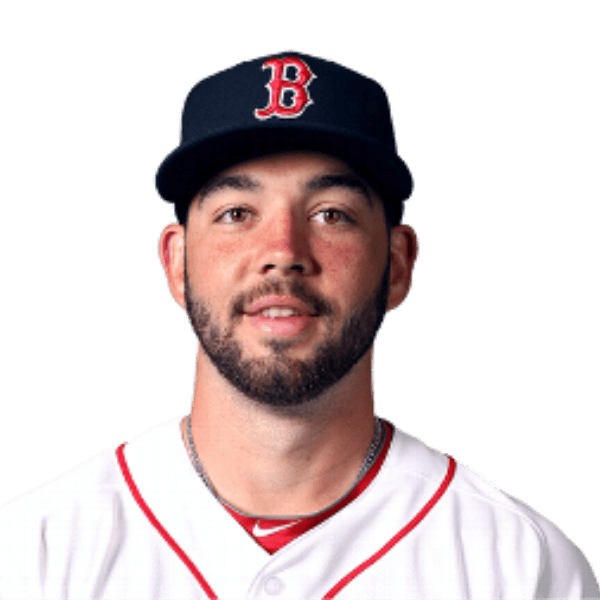 Blake Swihart profile image