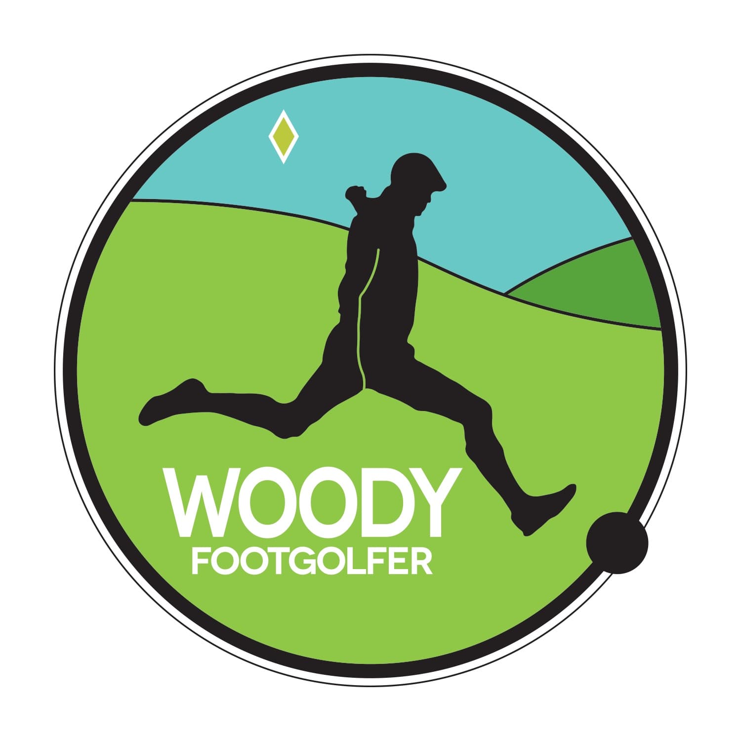 Mark Woodward profile image