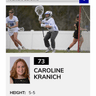 Caroline Kranich profile photo