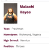 Malachi Hayes profile photo