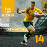 Drew Mitchell profile photo