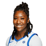Saniah Tyler profile photo