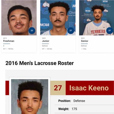 Isaac Keeno profile image