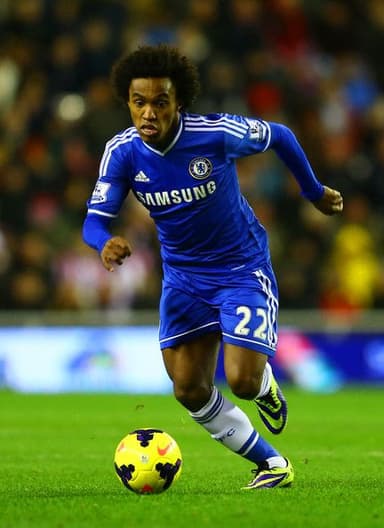 Willian Borges profile image