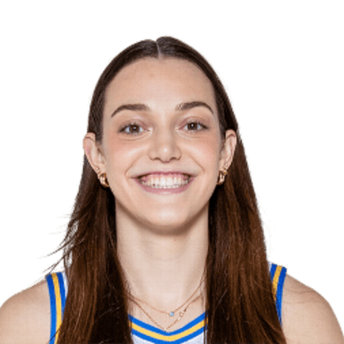 Angela Dugalic profile image