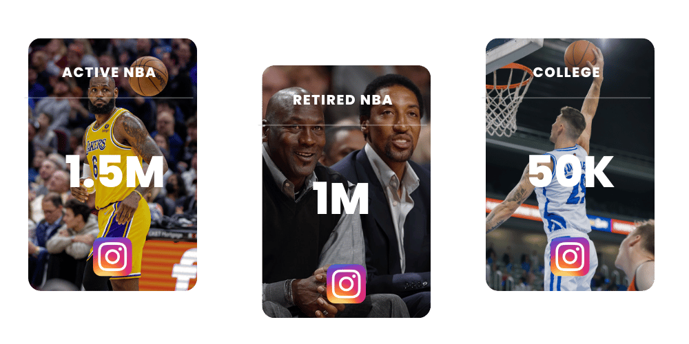 NBA guide OpenSponsorship_5