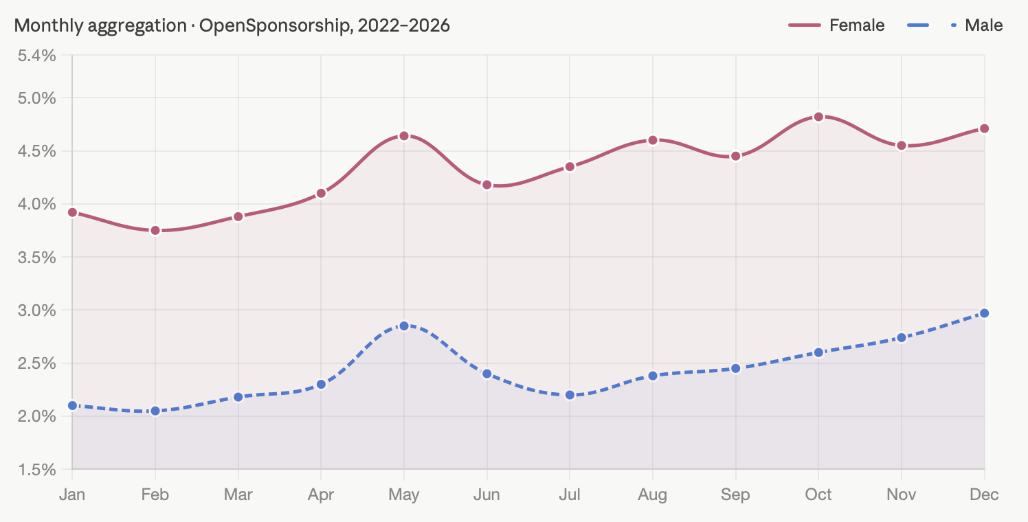 Screenshot 2026-05-28 at 11.34.27 AM
