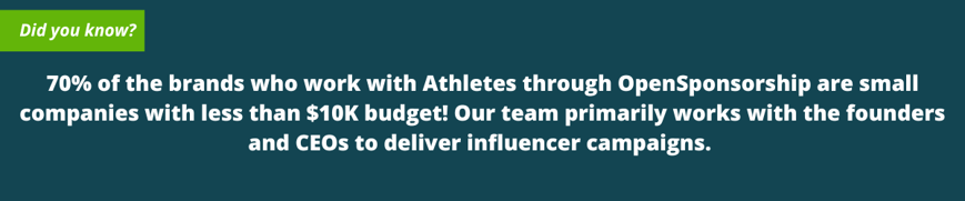 Founders Influencer Marketing_2