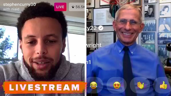 5 Stats That Brands Need to Know About Athletes and Influencer Marketing in 2023