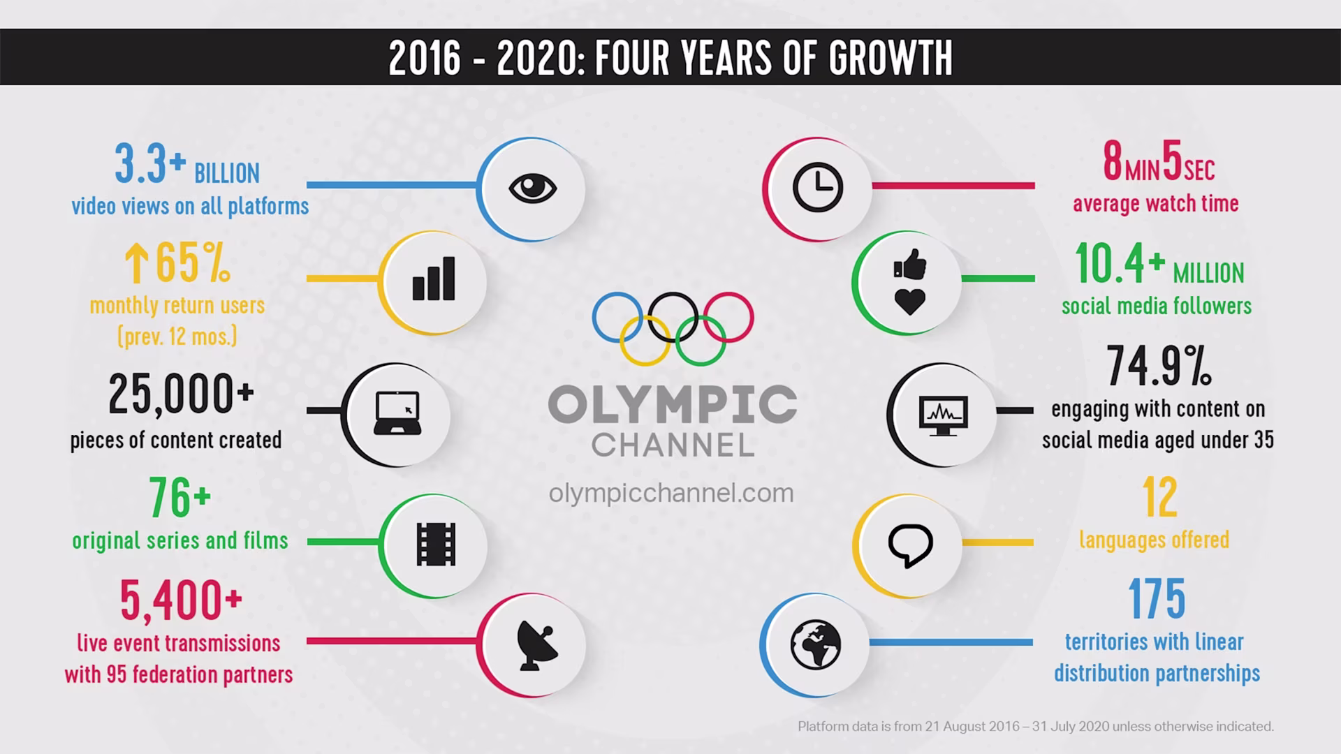 h1vhowzx9mijxvyt0upq